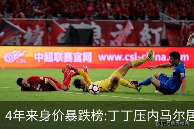4年来身价暴跌榜:丁丁压内马尔居首 加维、B席、孙兴慜、萨内在列